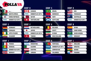 Grupos del Mundial 2026: ¡Se viene la polla más emocionante con Pollaya!